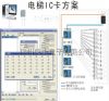 ӦԶICܹ,IC,ICˢ